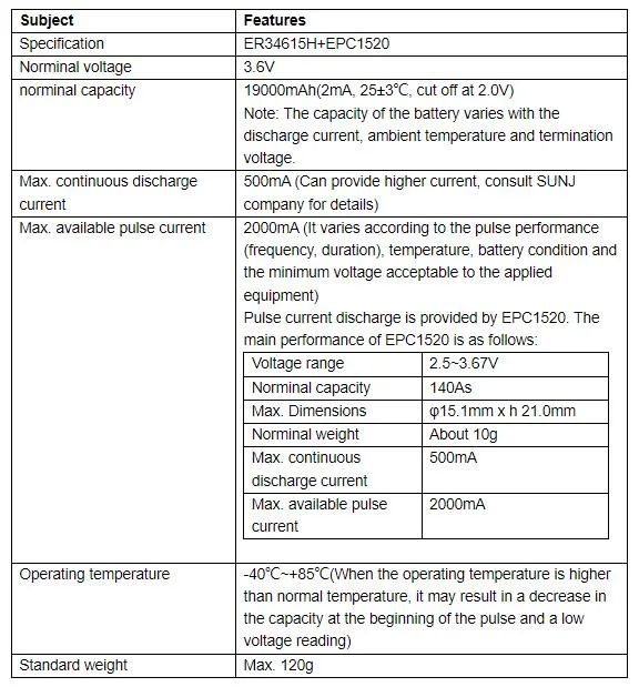 Primary OEM Factory Price Cylindrical Water Meter Er34615 Lithium Battery Plus EPC1520 Hpc1520